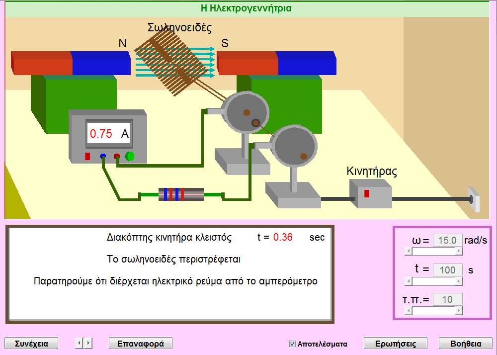 ΗΛΕΚΣΡΙΚΗ ΚΑΙ ΜΗΥΑΝΙΚΗ ΕΝΕΡΓΕΙΑ 13. Ηλεκηρογεννήηρια Σθνπόο ηεο πξνζνκνίωζεο είλαη ε παξνπζίαζε ηεο ειεθηξηθήο γελλήηξηαο ή ειεθηξνγελλήηξηαο.