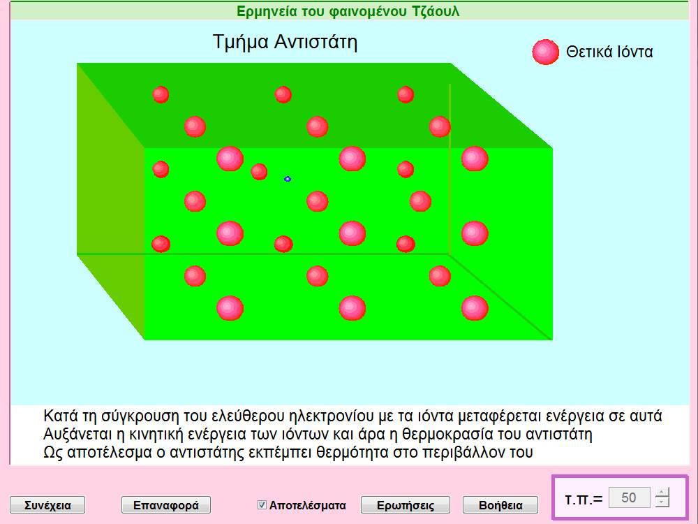 ΘΕΡΜΙΚΑ ΑΠΟΣΕΛΕΜΑΣΑ ΣΟΤ ΗΛΕΚΣΡΙΚΟΤ ΡΕΤΜΑΣΟ 2. Ερμηνεία ηοσ θαινόμενοσ Σζάοσλ Σθνπόο ηεο πξνζνκνίωζεο είλαη ε εξκελεία ηνπ θαηλόκελνπ Τδάνπι.