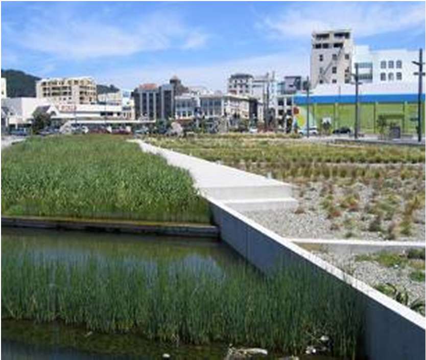 Παραδείγματα Πράσινες ζώνες με ζωτικό το ρόλο του νερού (blue-green areas) στις οποίες εφαρμόζονται τεχνολογίες πχ διαχείρισης της αστικής απορροής