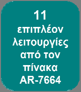 ΚΕΝΤΡΙΚΕΣ ΜΟΝΑΔΕΣ PSTN ARTEC AR-64 SET Η ΤΙΜΗ ΠΕΡΙΛΑΜΒΑΝΕΙ : Κεντρική μονάδα AR-64 LCD πληκτρολόγιο B-64 Μεταλλικό κουτί Μετασχηματιστής 67 65 10 τεμάχια ΠΛΑΚΕΤΑ AR-64 Κεντρική μονάδα AR-64 16