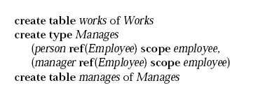 ΑΣΚΗΣΗ 2 employee(person-name, street, city) works(person-name,company-name,salary) company(company-name, city) manages(person-name, manager-name) Ορισμός
