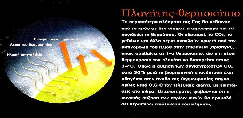 ΚΛΙΜΑΤΙΚΗ