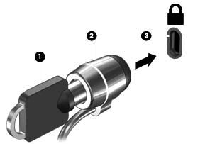 Χρήση προαιρετικής κλειδαριάς καλωδίου ασφαλείας Η κλειδαριά καλωδίου ασφαλείας, η οποία πωλείται ξεχωριστά, είναι σχεδιασμένη να λειτουργεί αποτρεπτικά, αλλά ενδέχεται να μην μπορεί να προστατέψει