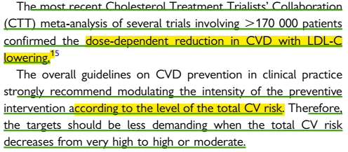 15) Cholesterol Treatment Trialists (CTT) Collaboration.