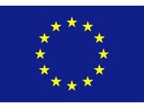 Ε υ ρ ω π α ϊ κ ή Έ ν ω σ η Ευρωπαϊκό Ταμείο