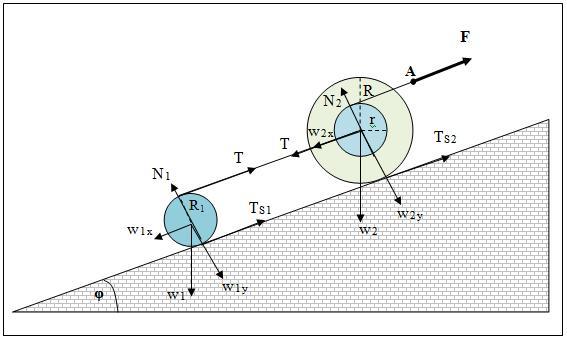 Λύσεις διαγωνίσματος 8 06 Γ4 Τα σημεία Σ και Μ έχουν διαφορά φάσης:,,4, 0,4 Τα σημεία αυτά κάθε στιγμή θα έχουν αντίθετες απομακρύνσεις και αντίθετες ταχύτητες (αντίθεση φάσης), οπότε απέχουν τη