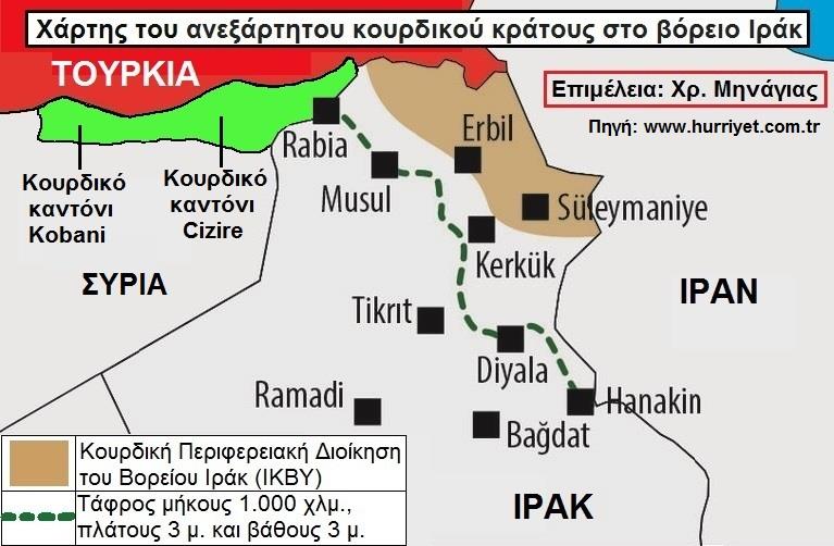 τάφρου σε μήκος 800 χλμ.