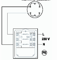 3. Conexiuni electrice Alimentarea electrică a echipamentului se face la o tensiune de 220V şi o frecvenţă de 50Hz.