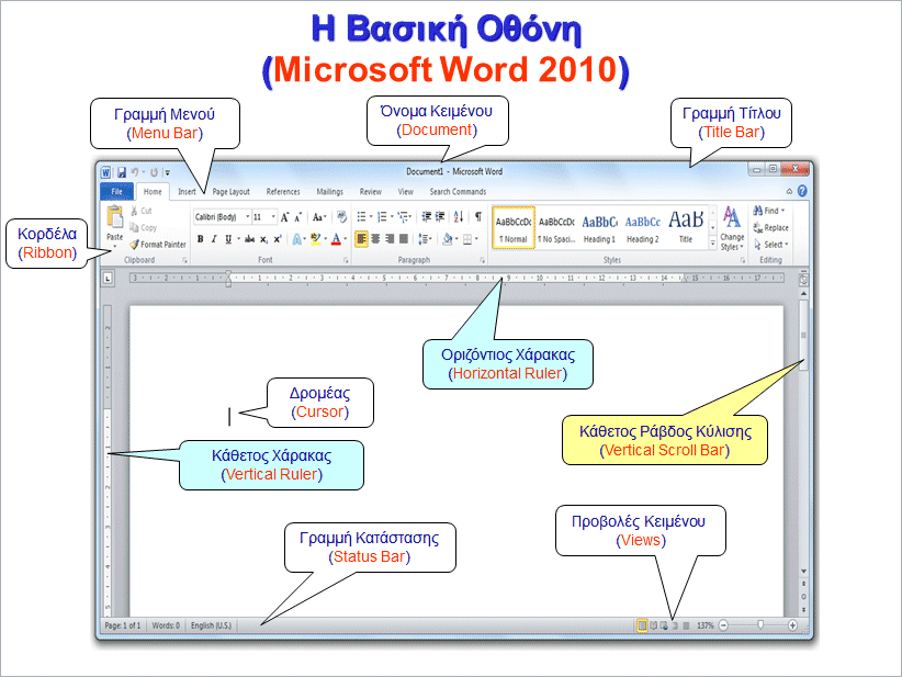 54. Δημιουργία Στηλών (Columns): Page Layout Columns, και κάνω κλικ στις στήλες που επιθυμώ να έχει το έγγραφο μου και με ποια διάταξη. 55.