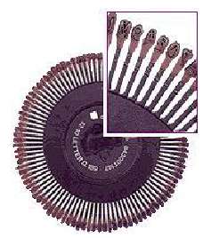 Συσκευές Εξόδου Εκτυπωτές: Εκτυπωτές μαργαρίτας (daisy wheel) Εκτυπωτές μήτρας στιγμών (dot matrix) Εκτυπωτές
