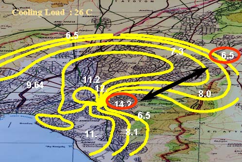 Σανταμούρης,2002) Αλλά, για κάθε 1 βαθμό αύξησης απαιτείται 4%