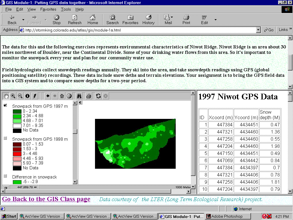 3.2 ESRI ArcGIS SERVER Η εταιρεία ESRI είναι µία από τις πιο διαδεδοµένες εταιρείες παραγωγής λογισµικών που διαχειρίζονται την γεωγραφική πληροφορία (GIS software).