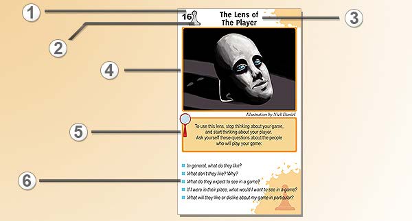 A deck of lenses 1. Card Number 2. Card Symbol 3.