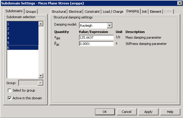 Στη συνέχεια, πάμε στα Subdomain Settings του comsol όπου και προσθέτουμε τις τιμές των μεταβλητών α και β και υπολογίσαμε από την matlab.