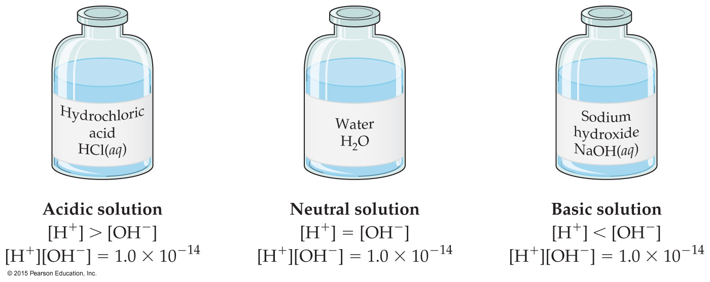 autoprotolytická konštanta vody (iónový súčin vody) je rovnovážna konštanta pre rovnováhu - + % HO 2 ^lh+ HO 2 ^lhe OH ^aqh+ H3O ^aqh TrH 2 0 Kw = [H3O + ][OH ] = 1.