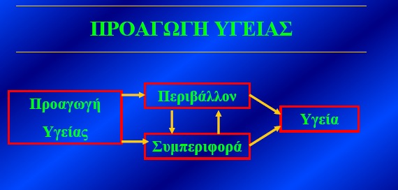 ΤΟ ΓΙΑΤΙ ΠΗΓΗ: Η Υγεία του Ελληνικού