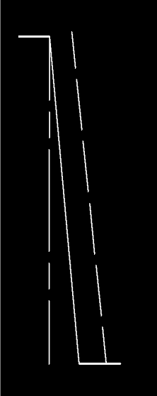 670 Κλίση βαθμίδας:sinβ=h (Delta