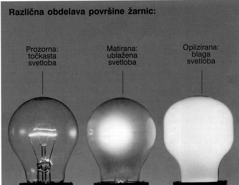 Približno 5 % celotne dovedene energije se spremeni v vidno sevanje, vse ostalo je v glavnem IR sevanje. Spekter vidnega sevanja imajo dokaj kontinuiran.