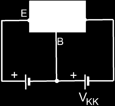 Në fig 3.1 (a) tregohet ndërtimi tranzistorit tip p-n-p dhe simboli i tij dhe në fig 3.1 (b) tregohet ndërtimi i tranzistorit tip n-p-n dhe simboli i tij. (a) (b) p n p n p n (c) (d) Figura 3.
