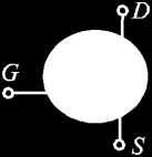 Fig.5.18 (a) Ndërtimi i tranzistorit -MOSFET me kanal-p ( b) arakteristikat e -MOSFET me kanal-p me I = 6 ma dhe VP = +6V Në figurat e mëposhtme janë paraqitur simbolet e -MOSFET. SS Fig.5.17 (a) -MOSFET me kanal n, (b) -MOSFET me kanal p USHTRIME 1.