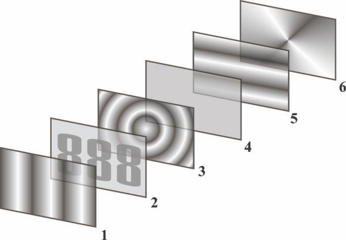 1. filtri vertikal 2. plani prej xhami me elektroda 3. plani me faza nematike e kristalit të lëngët 4. plani prej xhami me elektroda 5. filtri horizontal 6. plani reflektues Fig. 1.