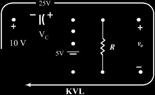 Fig 2.