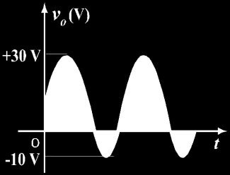 Fig.2.37 Qarqe clamper me dioda ideale (5 τ =5 RC>>T/2) Fig.2.38 Skema clamper me tension sinusoidal në hyrje USHTRIME 1.
