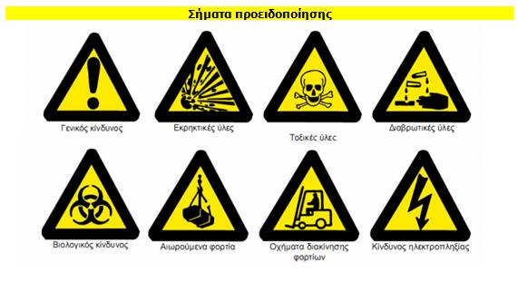 Σήμανση των χώρων εργασίας