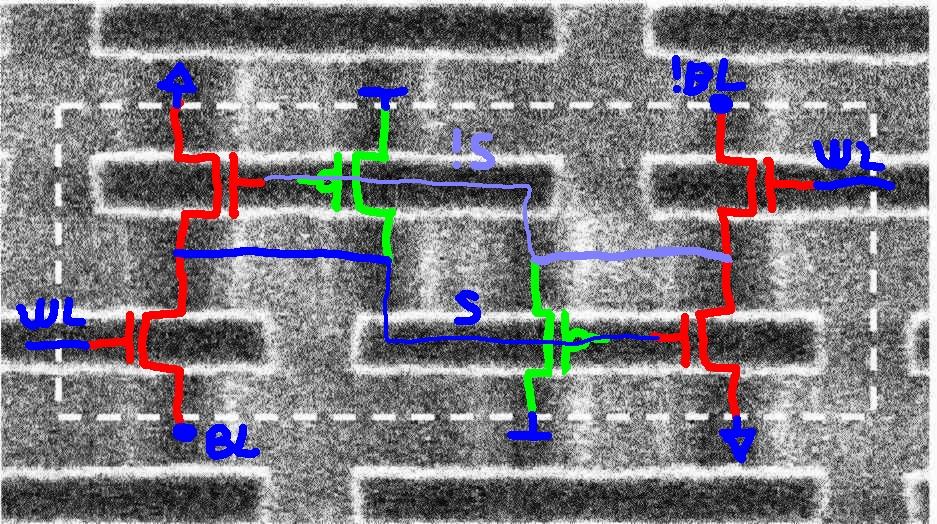 SRAM cell