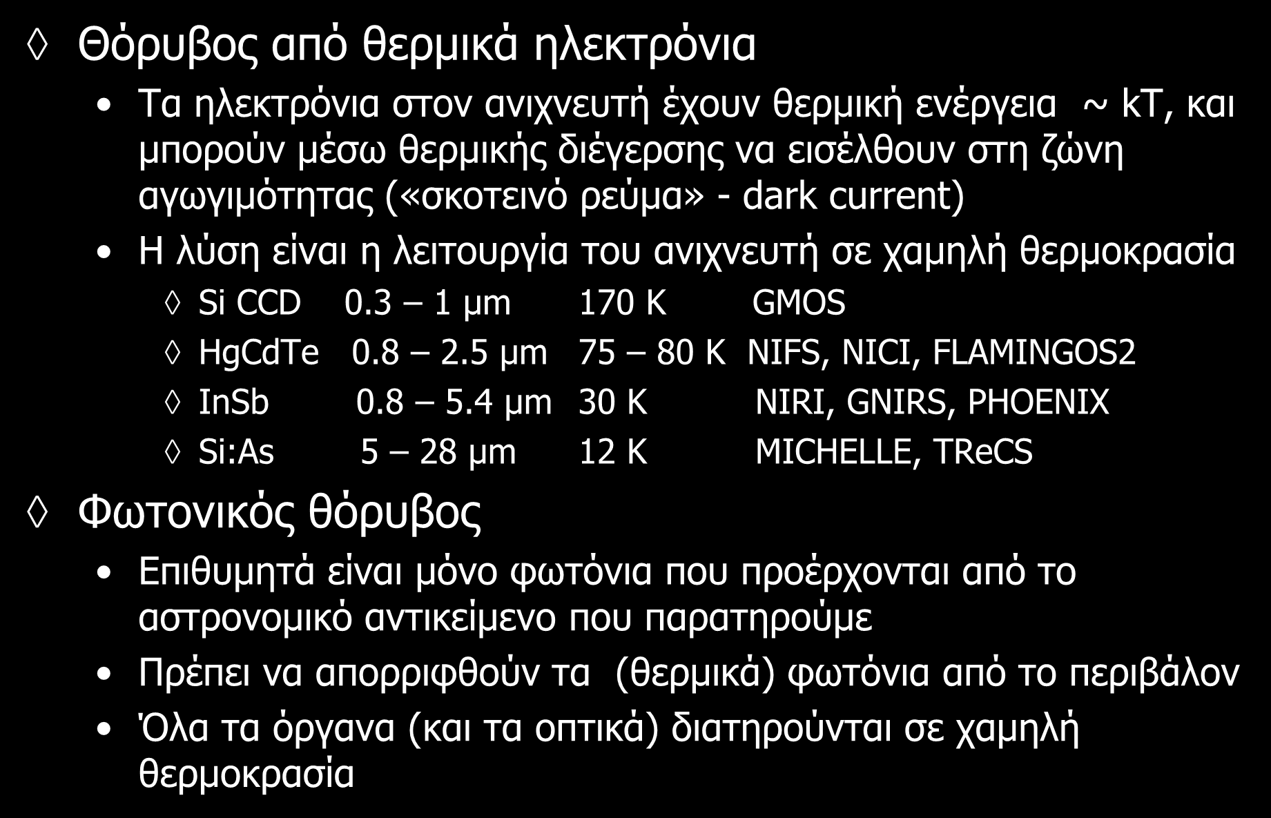 Θερμικός θόρυβος Θόρυβος από θερμικά ηλεκτρόνια Τα ηλεκτρόνια στον ανιχνευτή έχουν θερμική ενέργεια ~ kt, και μπορούν μέσω θερμικής διέγερσης να εισέλθουν στη ζώνη αγωγιμότητας («σκοτεινό ρεύμα» -