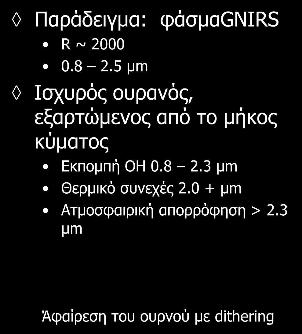 Φασματοσκοπία Παράδειγμα: φάσμαgnirs R ~ 2000 0.8 2.