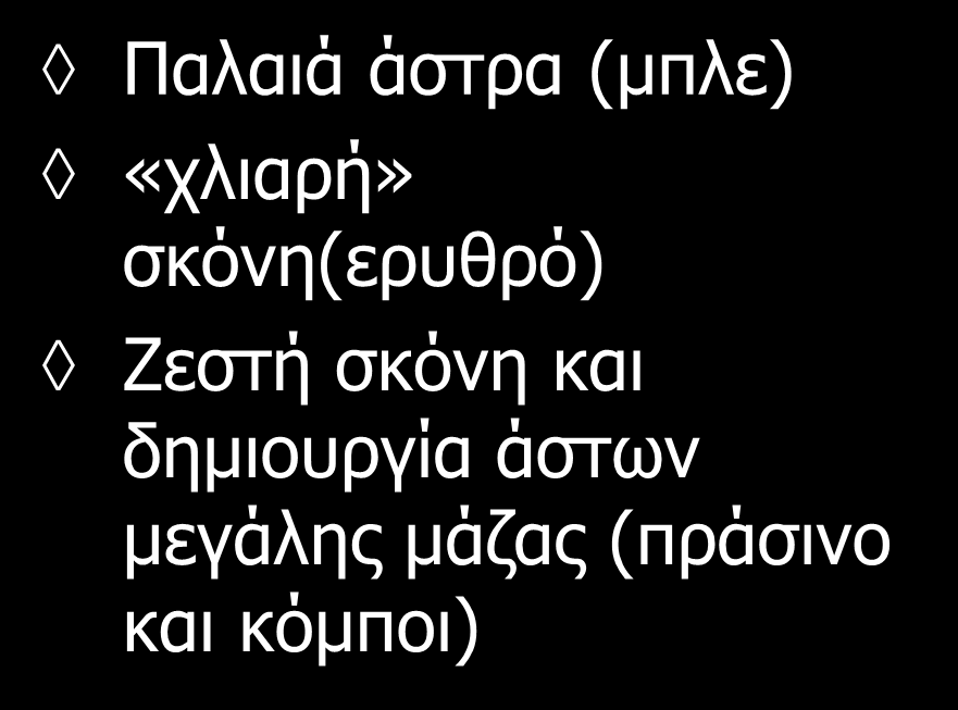 Άλλοι γαλαξίες: Ο σπειροειδής M81
