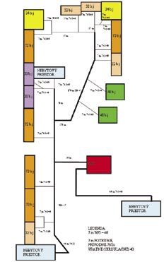O d b o r n ý č l á n o k Posudzované budú tri prevádzkové stavy systému v čase bez odberu teplej vody cca 3 hod ráno: ohrev iba v zásobníku na teplú vodu vyregulovaný s napojenými meracími modulmi s