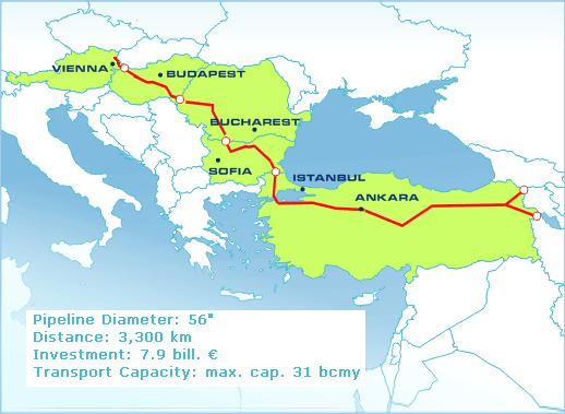 Μπακού-Τσεϊχάν, μέχρι να βρει το NABUCCO. Αυτό όμως συναντάει εμπόδια καθώς η Ρωσία και το Ιράν μπορούν να ασκήσουν βέτο στο υποθαλάσσιο, καθώς η Κασπία θεωρείται λίμνη.