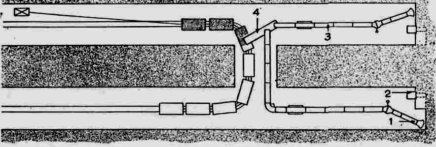 Σχ. 2.2.2.3 γ: Τρισδιάστατη απεικόνιση της µεθόδου Θαλάµων και Στύλων και Εξόρυξη µε ασυνεχή µέθοδο στη µέθοδο Θαλάµων και Στύλων σε λιγνιτορυχείο, και µεταφορά µε σιδηροδροµική άµαξα (Μούσουλος, 1962).
