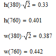 Προσοχή!!! Οι εξισώσεις είναι βελτιστοποίηση ως προς την αντίθεση στις εικόνες Τ 1 κι όχι ως προς CNR (Contrast to Noise Ratio).