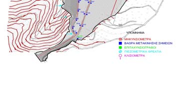 Επιμηκυνσιόμετρα (extensometers) Επιμηκυνσιόμετρα με ράβδους (Rod Extensometer) Μαγνητικά επιμηκυνσιόμετρα (Magnet Extensometer) Όργανα καταγραφής των
