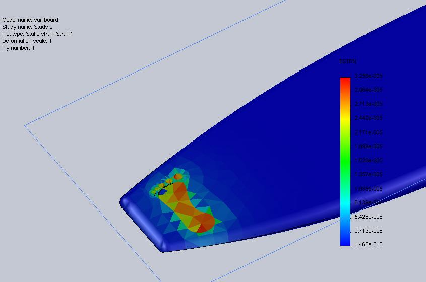 surfboard-study