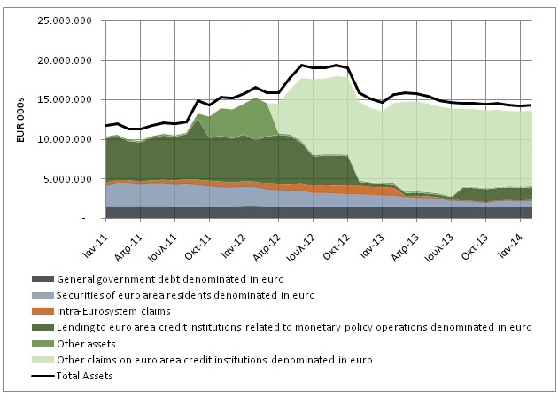 6 RMF και Ινστιτούτο Ερευνών ΠΡΟΜΗΘΕΑΣ, Κείμενο Πολιτικής 5 III.