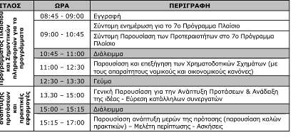 Δήλωση Συμμετοχής Παρακαλούμε, συμπληρώστε την παρακάτω Δήλωση Συμμετοχής και στείλτε τη στο e-mail info@scienceview.gr ΠΡΟΣΩΠΙΚΑ ΣΤΟΙΧΕΙΑ ΟΝΟΜΑ:... ΕΠΩΝΥΜΟ:... ΟΡΓΑΝΙΣΜΟΣ (εάν ισχύει):.