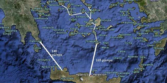 Θέµα πρώτο: Ηλεκτρική