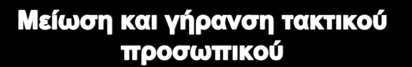 Το πρόβλημα Απώλεια Εμπειρίας και Τεχνογνωσίας. Περιορισμός κινήτρων. Περιορ. Δυνατοτήτων.