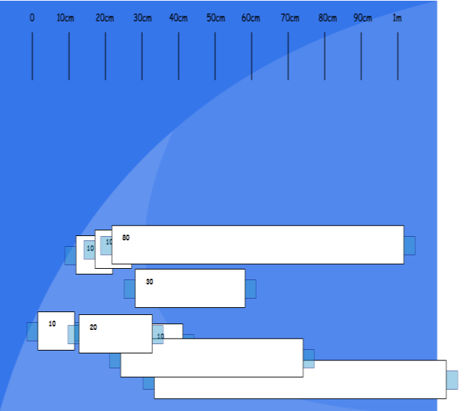 uk/iwb/measuring-lines-make-1m-270 Τα παιδιά κατασκευάζουν μια ταινία μήκους 1m με