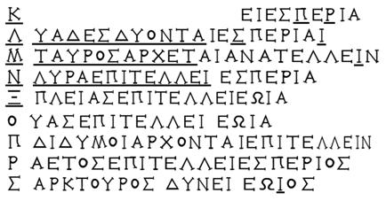 Εικ.4.3: Τα εννέα αστρονομικά γεγονότα του C1-a. Τα υπογραμμισμένα γράμματα είναι γράμματα αβέβαια ή μη ορατά σήμερα. 4.