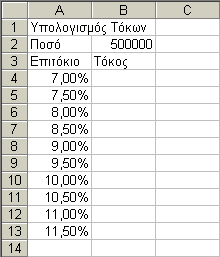 Αυτόματη Συμπλήρωση 1. Τι δυνατότητες μας παρέχει η λειτουργία Αυτόματης Συμπλήρωσης; 2. Ξεκινήστε το Microsoft Excel 2003 και δημιουργήστε τις παρακάτω αυτόματες σειρές σε ένα νέο βιβλίο εργασίας. 3.