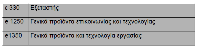 «ταξινόμηση τιμολογίων