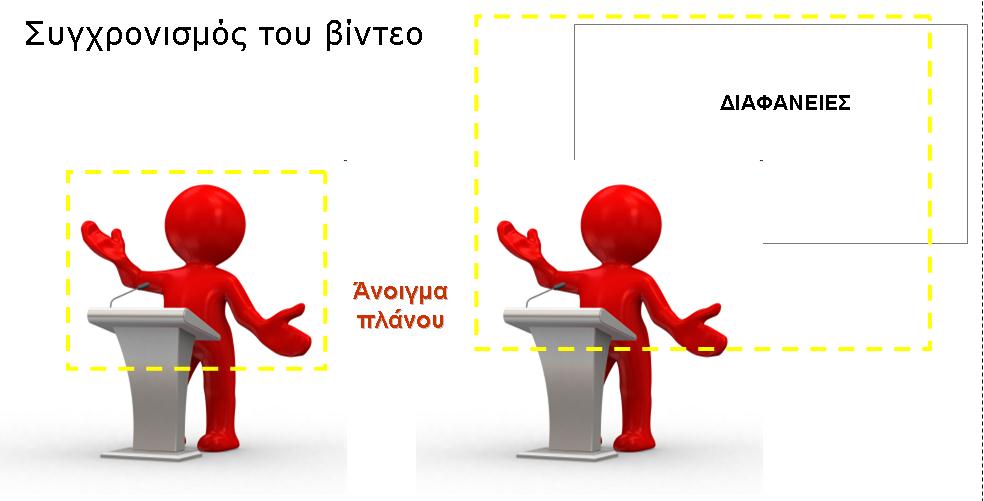 Σε περίπτωση που η φωτεινότητα του εισηγητή επηρεάζεται πολύ από το φως το προβολικού τότε θα πρέπει να εστιάσετε στον εισηγητή και όχι στις διαφάνειες.