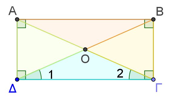 Παρατήρηση:Αφού οι διαγώνιοι του ορθογωνίου είναι ίσες και επειδή ως παραλληλόγραμμο διχοτομούνται κιόλας έχουμε : ΑΟ=ΟΓ=ΟΒ=ΟΔ.