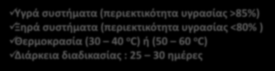 Αναερόβια χώνευση (ζύμωση) Βιοαπόβλητα Μικροβιακή δράση απουσία οξυγόνου Παραγωγή ενέργειας (βιοαέριο) και ενός σχετικά σταθεροποιημένου, υδαρούς υπολείμματος Η 2 Ο CO 2 CH 4 Όταν η αναερόβια χώνευση