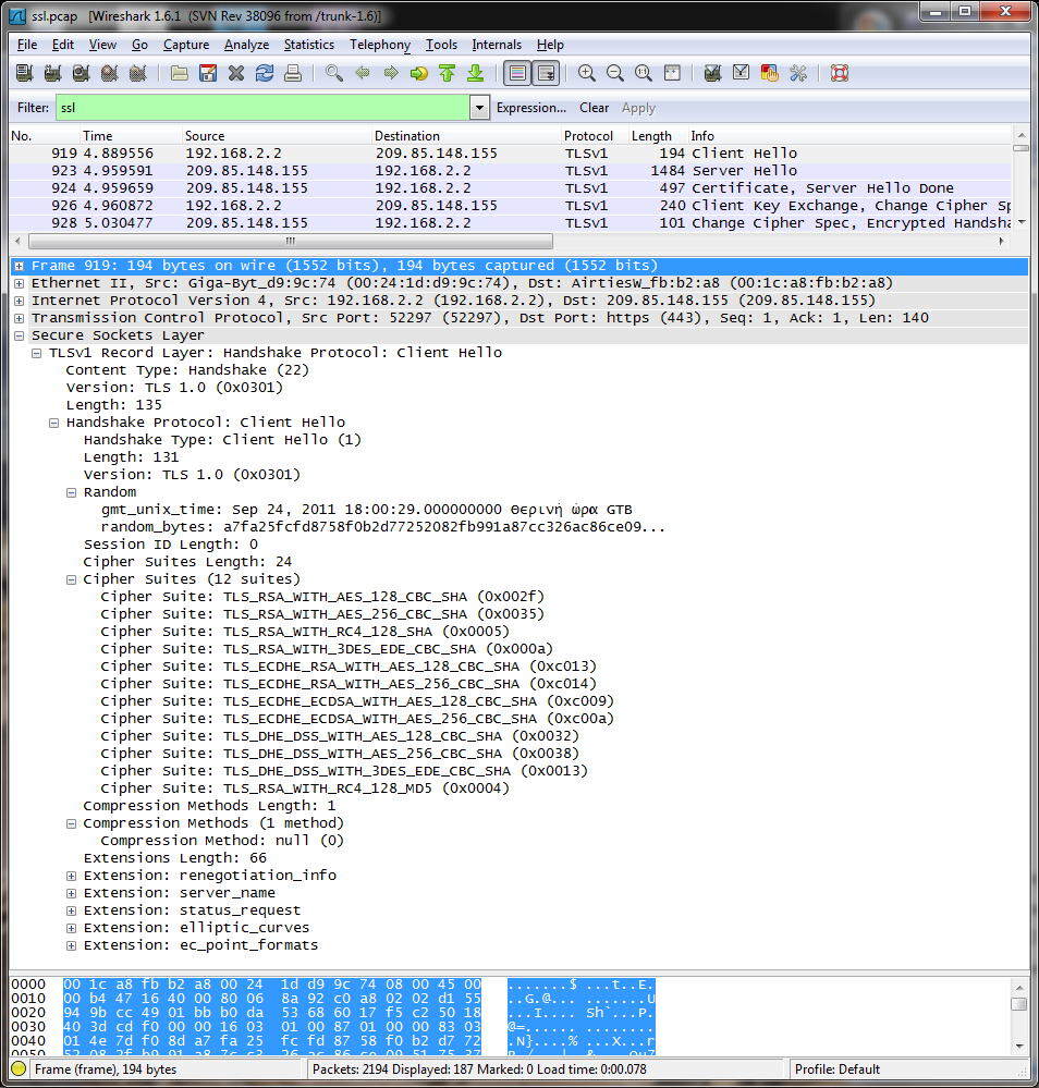 Το SSL μήνυμα Client Hello Σχήμα